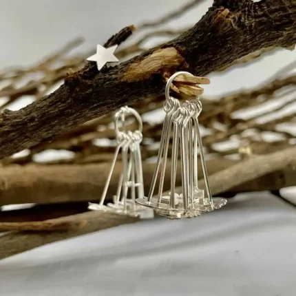 Make your own Impressions